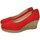 Boty Ženy Pohorky Torres  Červená