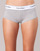 Spodní prádlo Ženy Kalhotky s nohavičkami Calvin Klein Jeans MODERN COTTON SHORT Šedá