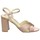 Boty Ženy Sandály La Strada 1703022 Růžová