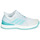 Boty Ženy Běžecké / Krosové boty adidas Performance ADIZERO UBERSONIC 3M X PARLEY Bílá / Modrá