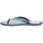 Boty Muži Boty do vody Rider Pánské plážové pantofle  82562-20974 blue-blue Modrá
