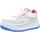 Boty Ženy Módní tenisky MTNG C46047 Bílá