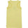 Textil Dívčí Krátké šaty Billieblush NIAMO Žlutá