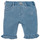 Textil Dívčí Kapsáčové kalhoty Emporio Armani Arthur Modrá
