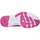 Boty Ženy Nízké tenisky adidas Originals Adipure 3602 W Růžové, Bílé, Fialové