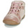 Boty Dívčí Kotníkové boty GBB OMANE Růžová