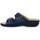 Boty Ženy Multifunkční sportovní obuv Grunland BLU DARA Modrá