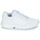 Boty Děti Nízké tenisky adidas Originals ZX FLUX C Bílá