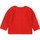 Textil Dívčí Svetry / Svetry se zapínáním Carrément Beau Y95225 Růžová