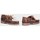 Boty Muži Šněrovací polobotky  & Šněrovací společenská obuv Martinelli Austin 1285-1585PYP Marrón Hnědá