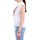 Textil Ženy Trička s krátkým rukávem Lanacaprina PF2234 Bílá