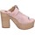 Boty Ženy Sandály Moma BK100 Růžová