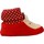 Boty Chlapecké Papuče Chicco ORBIX Červená