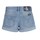 Textil Dívčí Kraťasy / Bermudy Calvin Klein Jeans SLIM SHORT ESS Modrá
