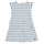 Textil Dívčí Krátké šaty Petit Bateau MILANAIS           