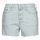 Textil Ženy Kraťasy / Bermudy Calvin Klein Jeans HIGH RISE SHORT Modrá / Světlá