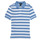 Textil Chlapecké Polo s krátkými rukávy Polo Ralph Lauren VRILLA           