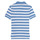 Textil Chlapecké Polo s krátkými rukávy Polo Ralph Lauren VRILLA           