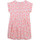 Textil Dívčí Krátké šaty Billieblush U12650-Z40 Růžová