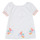 Textil Dívčí Krátké šaty Billieblush U12657-10B Bílá
