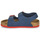 Boty Chlapecké Sandály Birkenstock MILANO Modrá / Červená