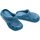 Boty Chlapecké Pantofle Coqui 6423 Lindo Niagara Blue dětské nazouváky Modrá