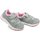 Boty Dívčí Multifunkční sportovní obuv American Club ES29-21 šedo růžové dívčí tenisky Šedá