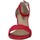 Boty Ženy Sandály IgI&CO 7180622 Červená