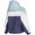 Textil Ženy Bundy 4F KUDC001 Modré, Bílé, Tmavomodré