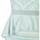 Textil Ženy Krátké šaty Patrizia Pepe 8A0556/A3LF-C743 Modrá
