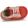 Boty Dívčí Kotníkové boty Kickers BONZIP-2 Růžová