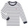 Textil Děti Pyžamo / Noční košile Petit Bateau TECHI Bílá / Modrá