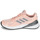 Boty Ženy Běžecké / Krosové boty adidas Performance RESPONSE RUN Růžová
