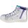 Boty Děti Kotníkové boty Skechers Shuffle Brights 20 Šedé, Bílé