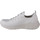 Boty Ženy Nízké tenisky Skechers Bobs Sport B Flex-Color Connect Bílá