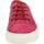 Boty Ženy Módní tenisky Sansibar Sneaker Růžová