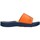Boty Chlapecké Sandály Ipanema 83142 Oranžová
