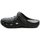 Boty Ženy pantofle Coqui 6352 Jumper černé nazouváky Černá