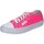 Boty Ženy Módní tenisky Rucoline BH402 Růžová