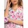 Textil Ženy Krátké šaty Fashion brands 9471-ROSE Růžová