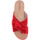 Boty Ženy Pantofle Inblu Dámské pantofle  158D154 červená Červená