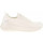 Boty Ženy Šněrovací polobotky  & Šněrovací společenská obuv Skechers Bobs B Flex - Color Connect white Bílá
