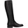 Boty Ženy Kozačky Dakota Boots 290-LU Černá