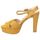 Boty Ženy Sandály Own W1901207. Žlutá
