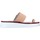 Boty Ženy Sandály Fly London P501316005 Růžová