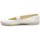 Boty Děti Multifunkční sportovní obuv Arno V3 bílé školní cvičky Bílá