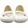 Boty Děti Multifunkční sportovní obuv Arno V4 bílé školní cvičky Bílá