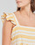 Textil Ženy Krátké šaty Betty London BELLEGAMBE Žlutá / Bílá