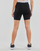 Textil Ženy Kraťasy / Bermudy Calvin Klein Jeans REPEAT LOGO MILANO CYCLING SHORT Černá