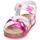 Boty Dívčí Sandály Mod'8 KOENIA Bílá / Růžová